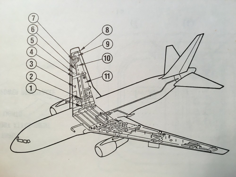 Boeing 767 Maintenance Training "Field Trip Check List" Handbook.