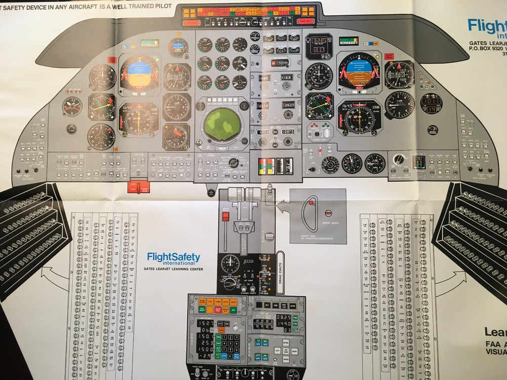 FlightSafety LearJet 30 Series 35, 35A, 36, 36A Pilot Training Manual
