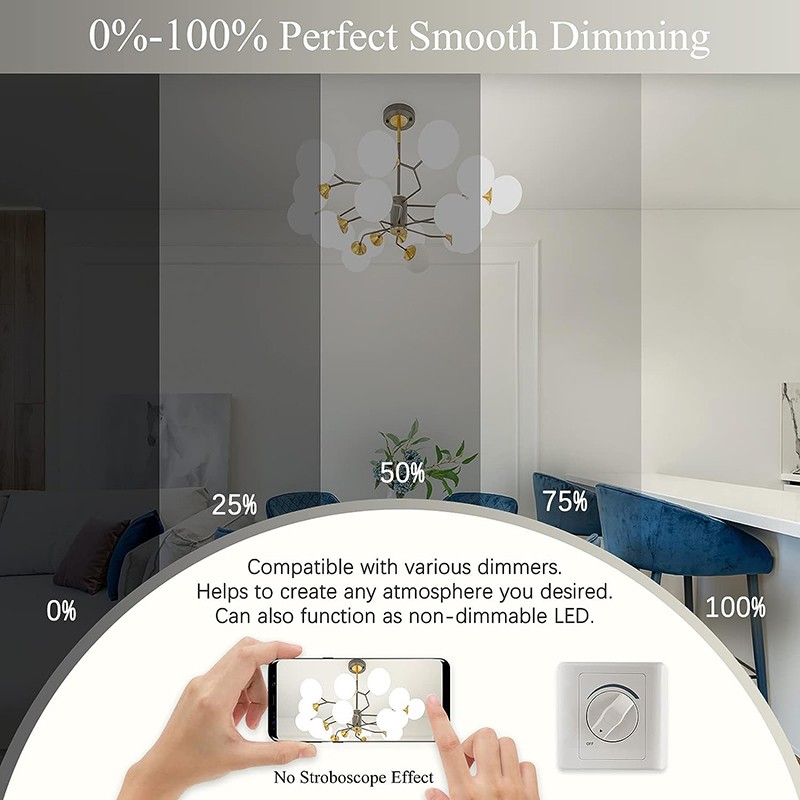 E17 LED Bulb Microwave Oven Light Dimmable 4W Natural White 6000K Light