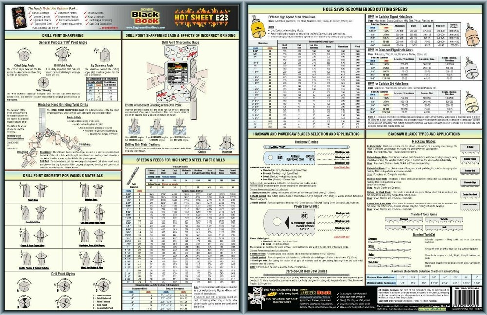 Engineers Black Book DRILL DATA SHEET + LEARN HOW TO SHARPEN AND INSPECT DRILLS