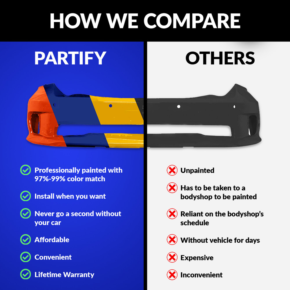 NEW Painted 1999-2007 GMC Yukon Denali Unfolded Front Bumper