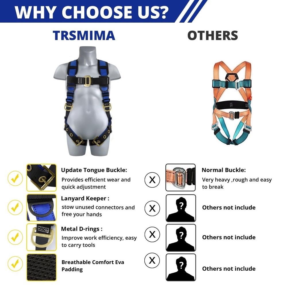 TRSMIMA Safety Harness Fall Protection - Fall Arrest Climbing Roofing Work Be...