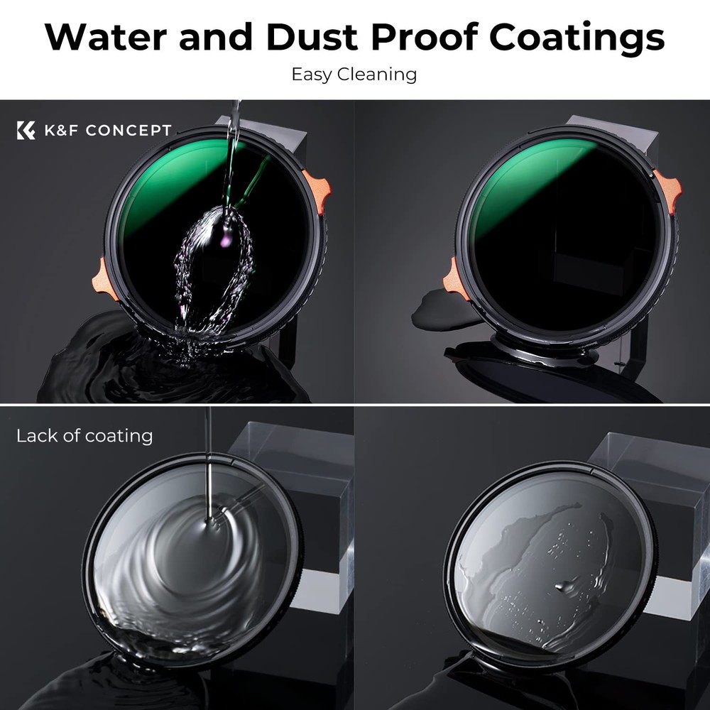 46mm ND4-64 (2-6 Stops) ND Lens Filter Variable & CPL Polarizers Filter 2-in-...