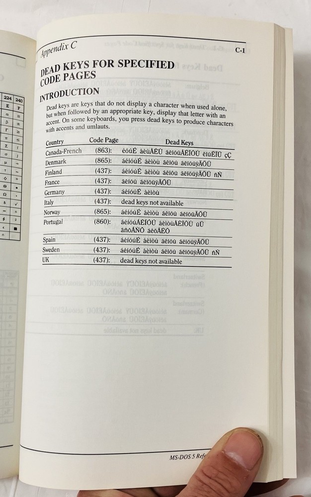 MS-DOS Version 5 Reference Guide Compaq Vintage Softcover User Manual PC DOS VG