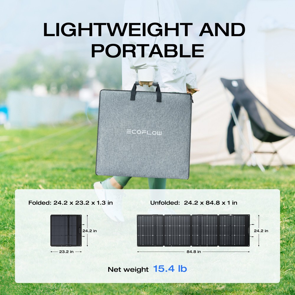 EcoFlow NextGen 220W Bifacial Foldable and Portable Solar Panel Refurbished