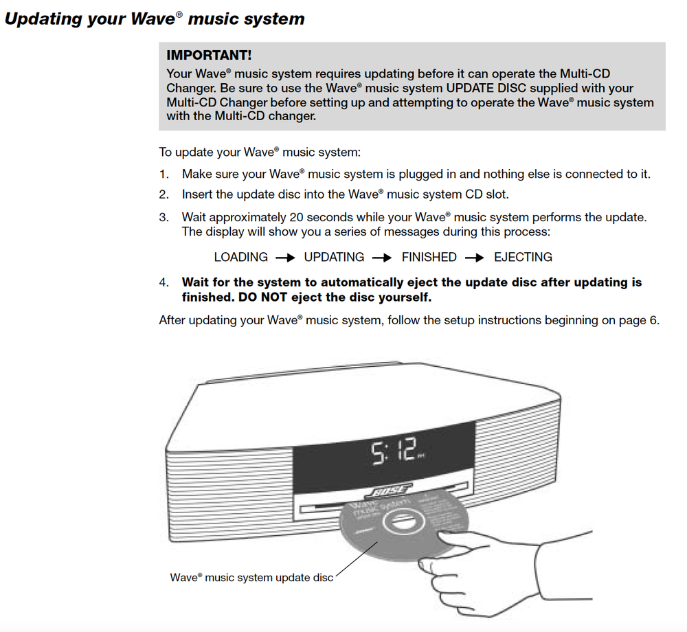 Replacement Bose Wave Music System for Bose Wave Music System Multi-CD Changer