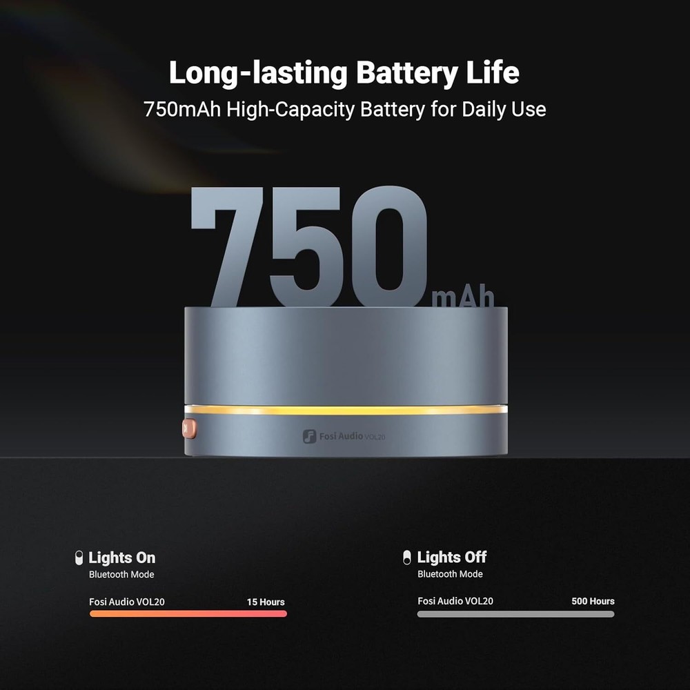 Fosi Audio VOL20 Bluetooth Volume Control Knob USB for Desktop w/Adjustment