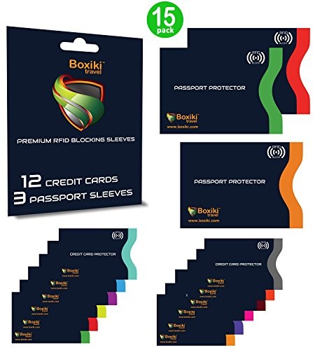 RFID Blocking Sleeves, Set with Color Coding, Navy Blue, Unisex Wallet, Prote...