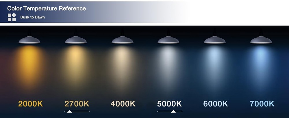 Jaspertronics™ Dusk to Dawn B11 LED Candelabra Bulbs, 5000K, 4W, E12 Base, 4