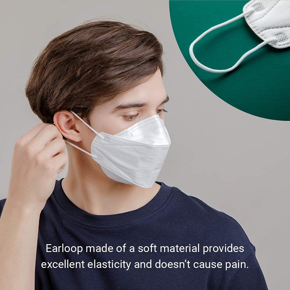 [20 Pack New Micro-Dust Protection Face Premium (KF94) White Large