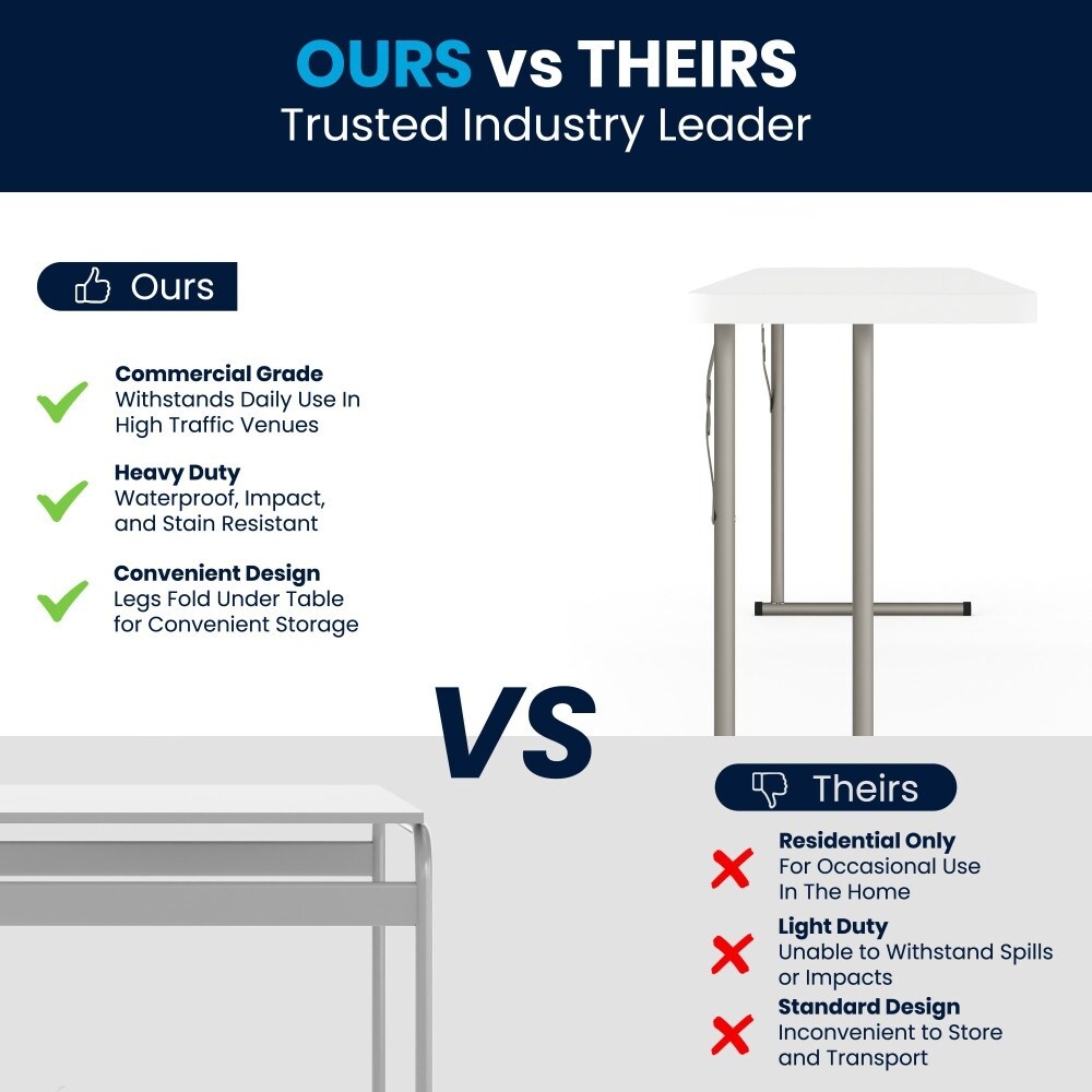 18 W X 96 L Plastic Folding Training Table With Granite White Surface