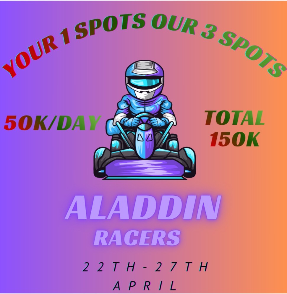 🎮 Monopoly_Go_🌞Aladdin RACERS Event-Winning and Points