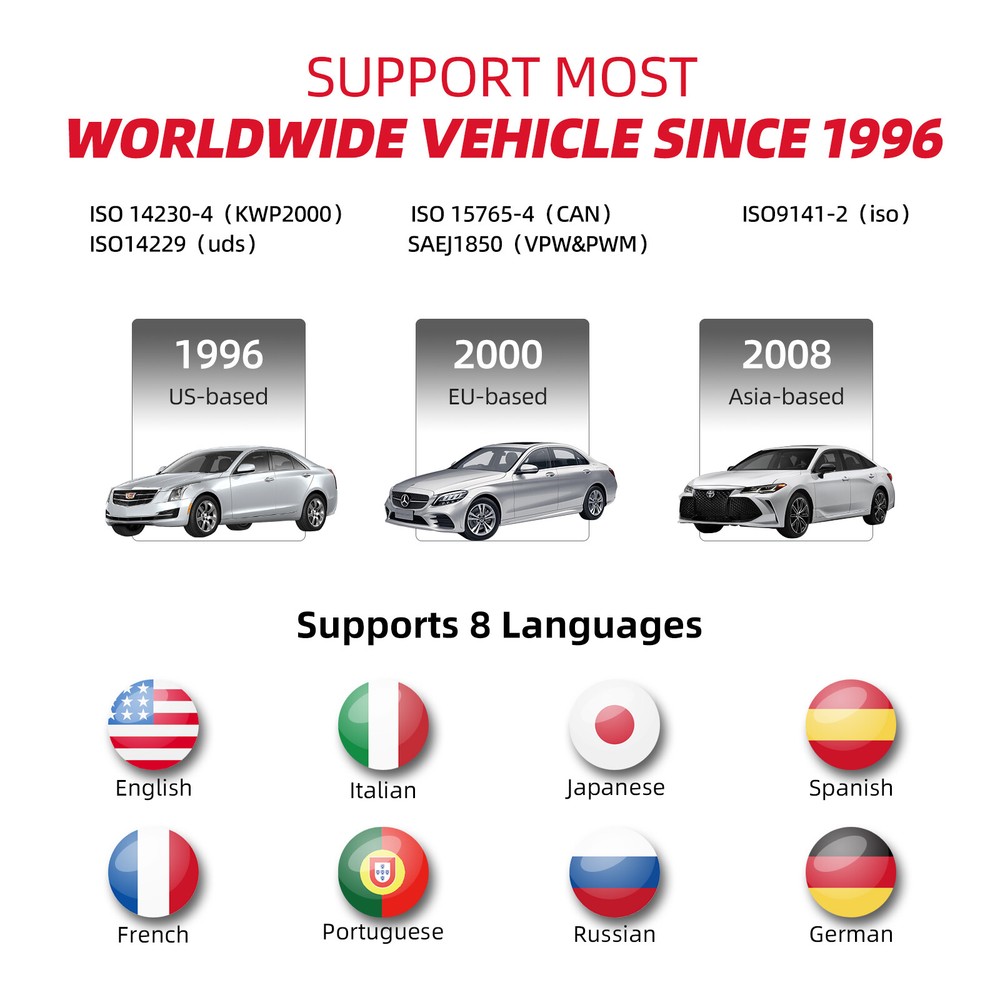 Thinkcar ThinkOBD 100 OBD2 Scanner Car Fault Code Reader Diagnostic Tool US