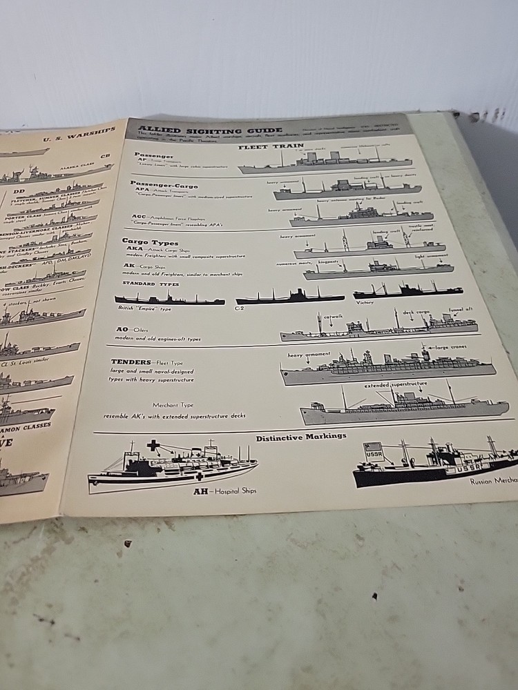 1945 US GOVERNMENT NAVY- ALLIED SIGHTING GUIDE FOLDER