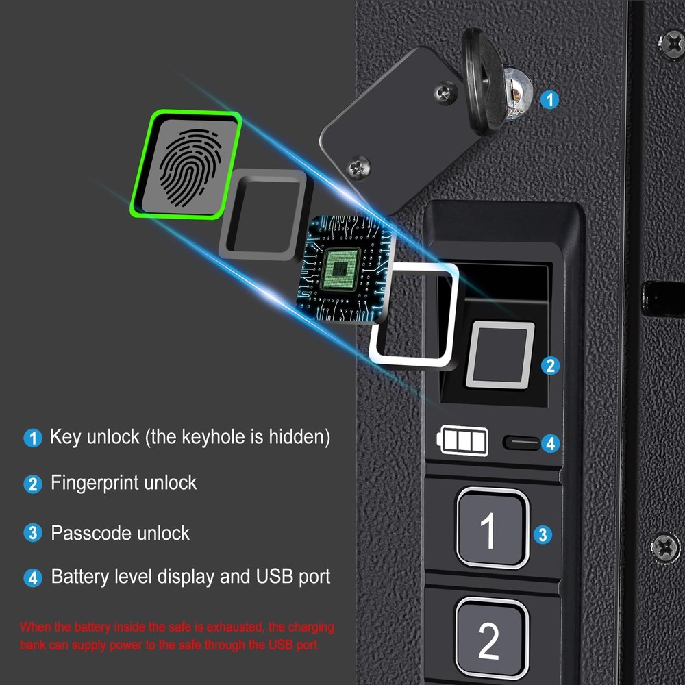 Biometric Wall Safe, Hidden Fingerprint Security Wall Safe, In Wall Safe Between