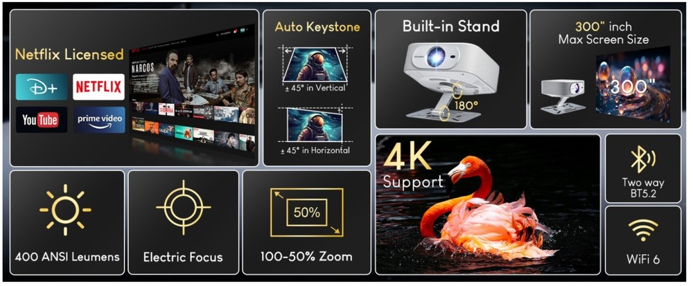 Netflix Licensed Projector with Wifi Bluetooth 4K, Auto Keystone P92 Max