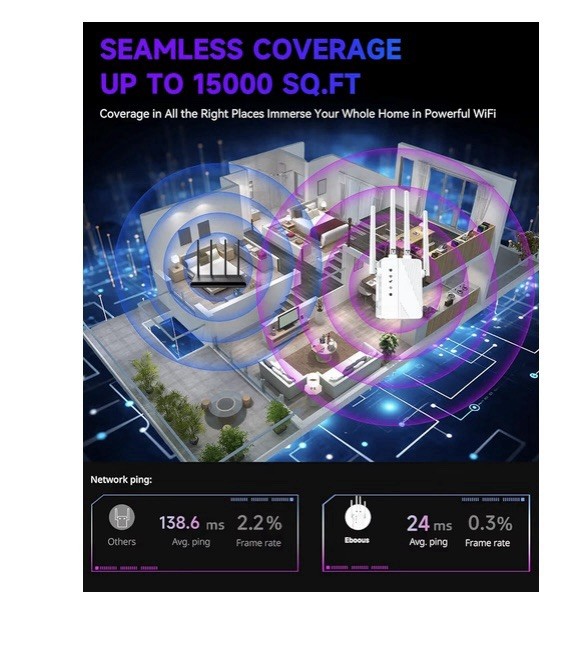 WiFi Extender Signal Booster