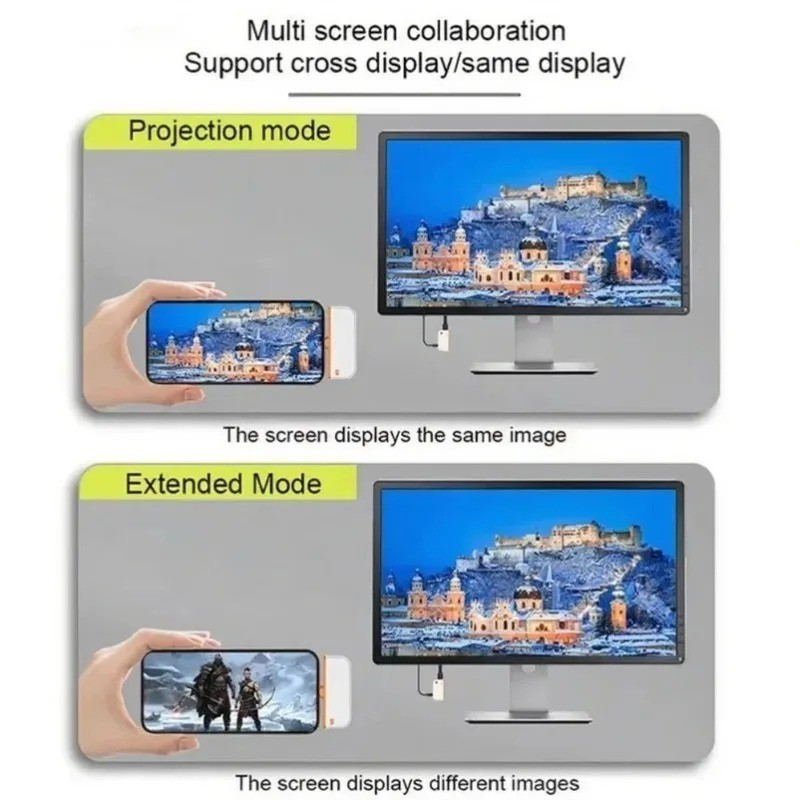 50m Type C HDMI-Compatible Wireless Video Transmitter Receiver Extender Adapter