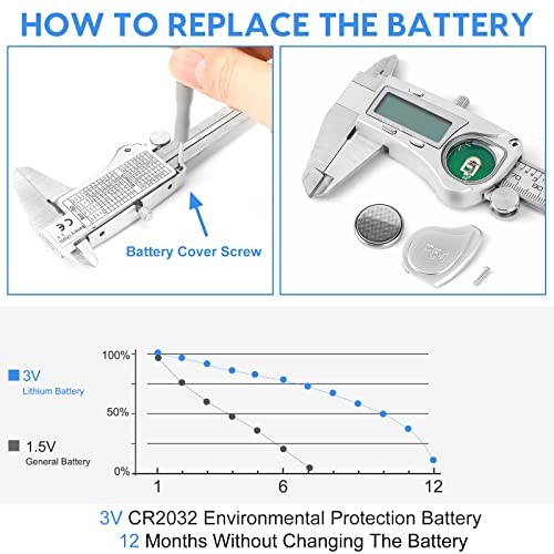 Digital Caliper Measuring Tool Waterproof Electronic Micrometer Caliper, IP54
