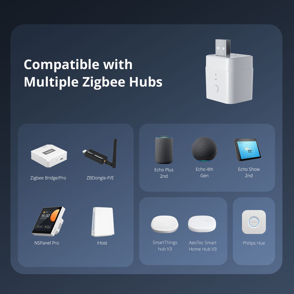 SONOFF Micro ZigBee 3.0 USB Adaptor, USB 2.0 High Speed USB Adaptor Smart Switch