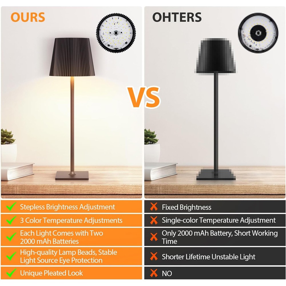 2 Packs Table Lamp For Study Room Reading Use