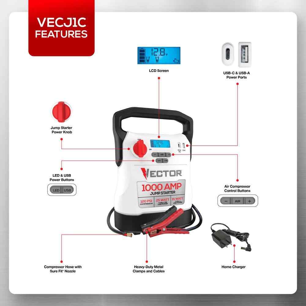 VECTOR 1000 Amp Jump Starter, Compressor, USB Power