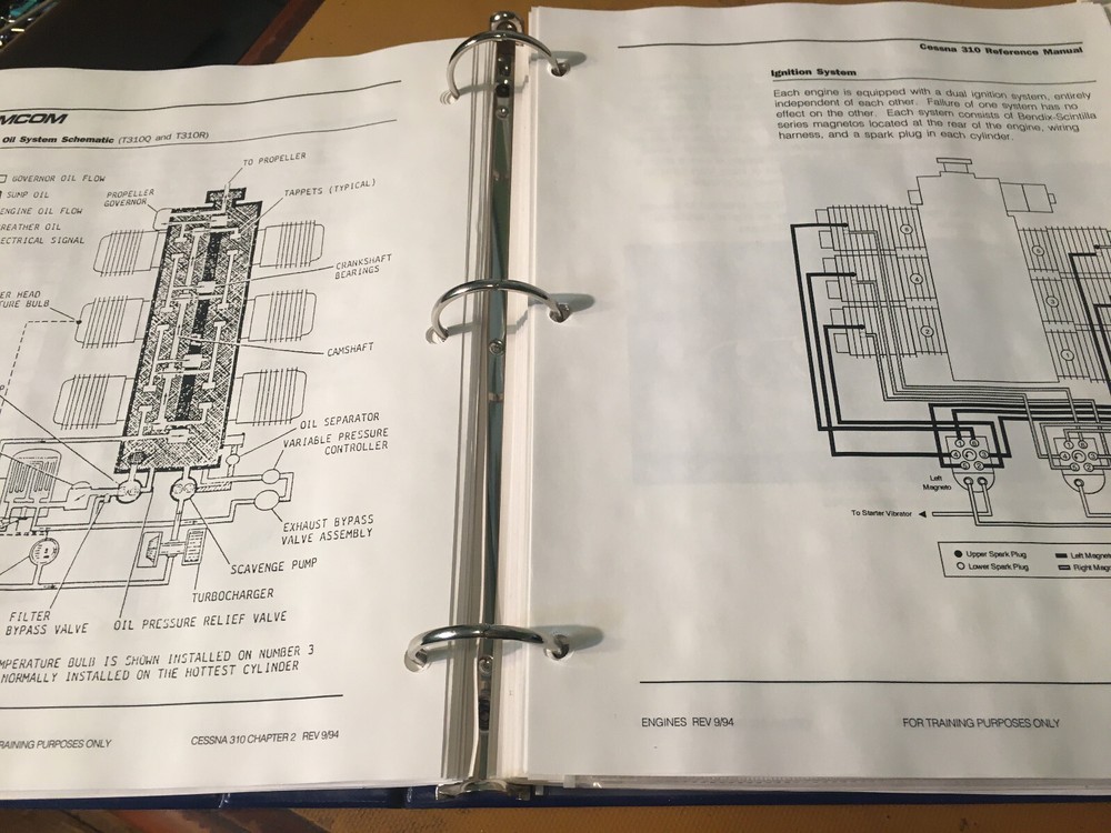 Cessna 310 Reference Manual