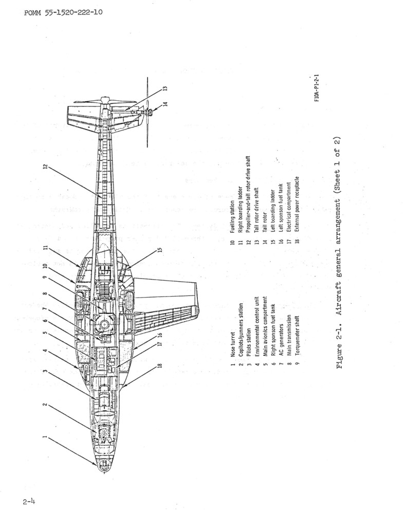 630 pg. 1971 Lockheed Army AH-56A Cheyenne Prototype Operator On Data CD