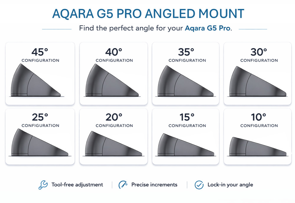 Aqara G5 Pro Angled Mount 10-45 Degrees