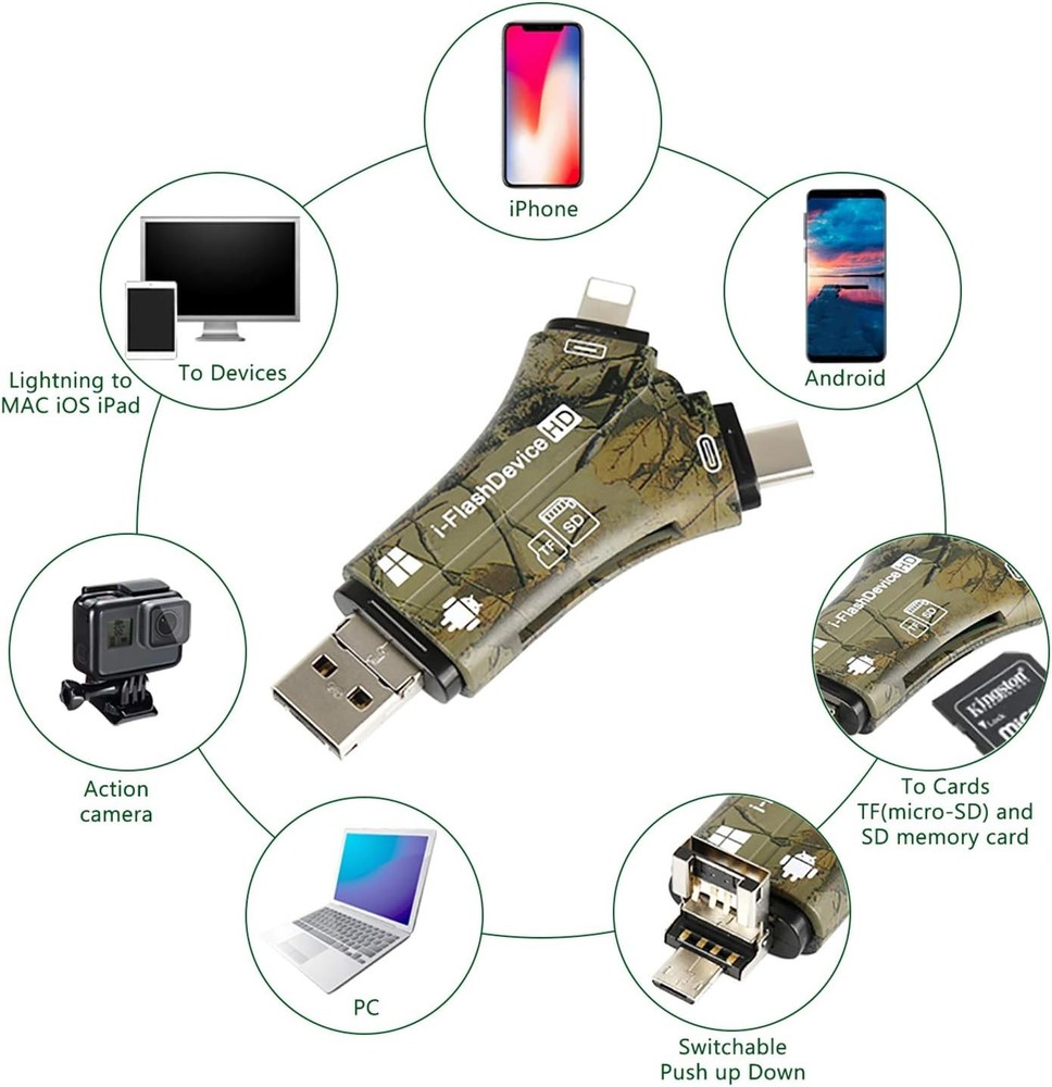 Trail Camera Viewer SD Card Reader for iPhone iPad Mac & Android, 4 in Black