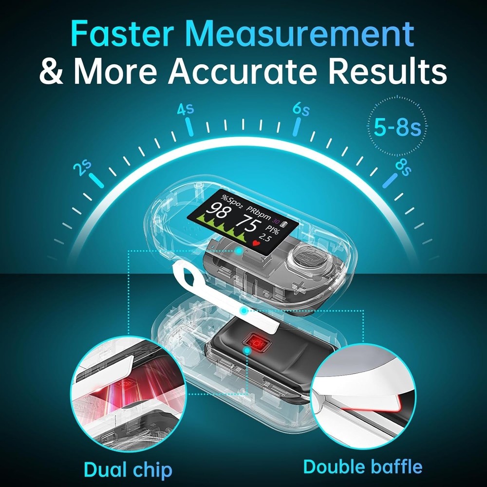 High-Precision Blood Oxygen Monitor with 1.3inch OLED Display & Memory Function