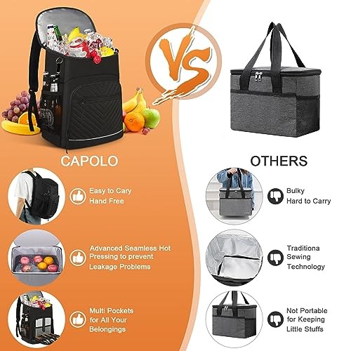 Cooler Backpack Insulated Leakproof Waterproof Backpack Cooler 30 Cans black