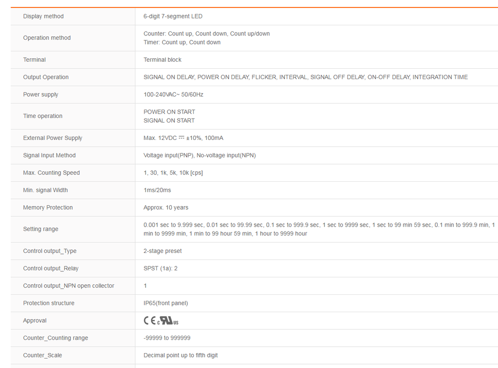 Autonics CT6S-2P4 Counters Standard Type New 1PCS #