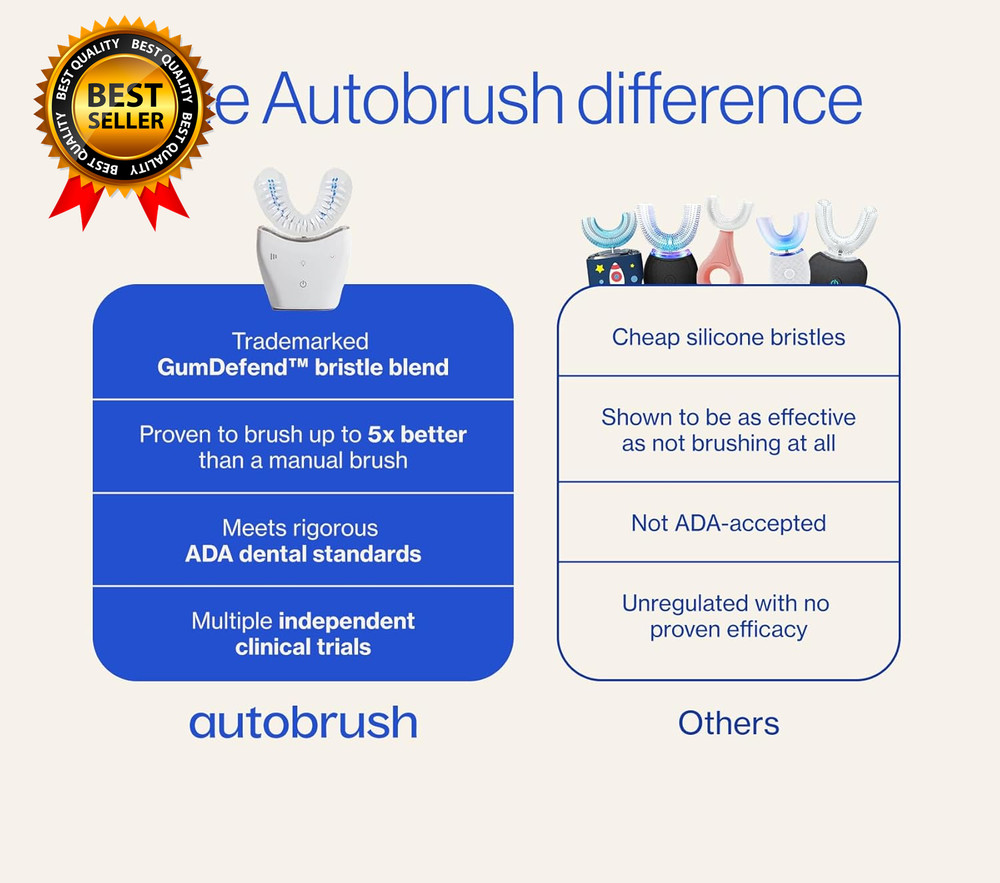 Double Sided Brush Head Replacement with Nylon Bristles Adults
