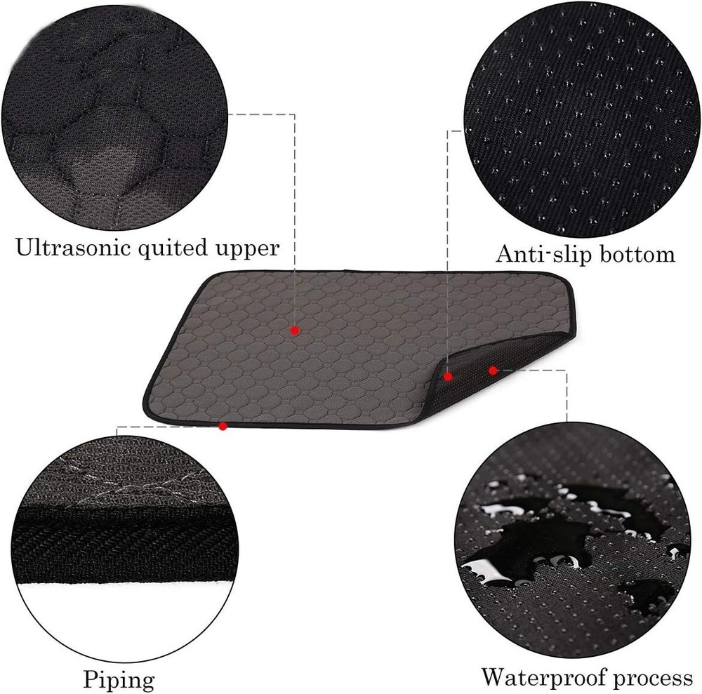 2 Pack Washable Guinea Pig Cage Liners - Waterproof & Super Absorbent Pads