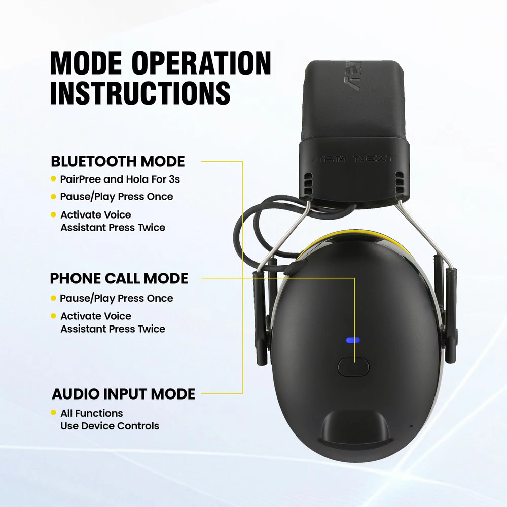 Wireless Bluetooth Hearing Protection Ear Muffs for Work & Hunting