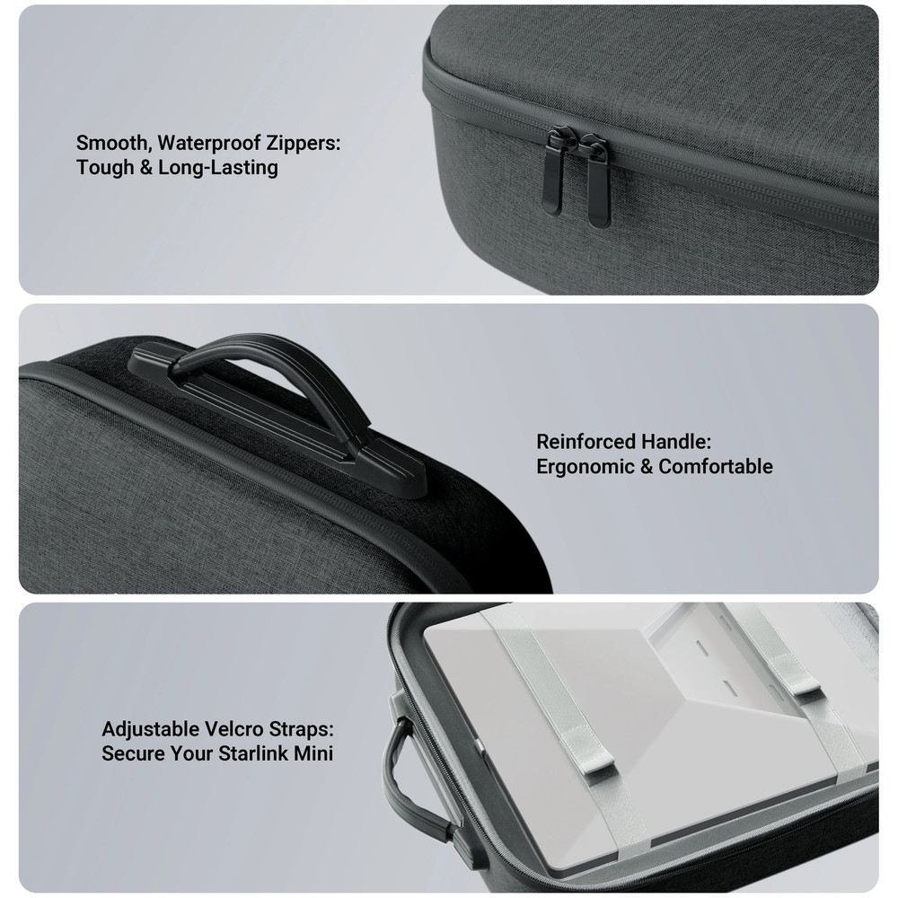 STARWARE Starlink Mini Case, Protective Storage Bag for Starlink Mini