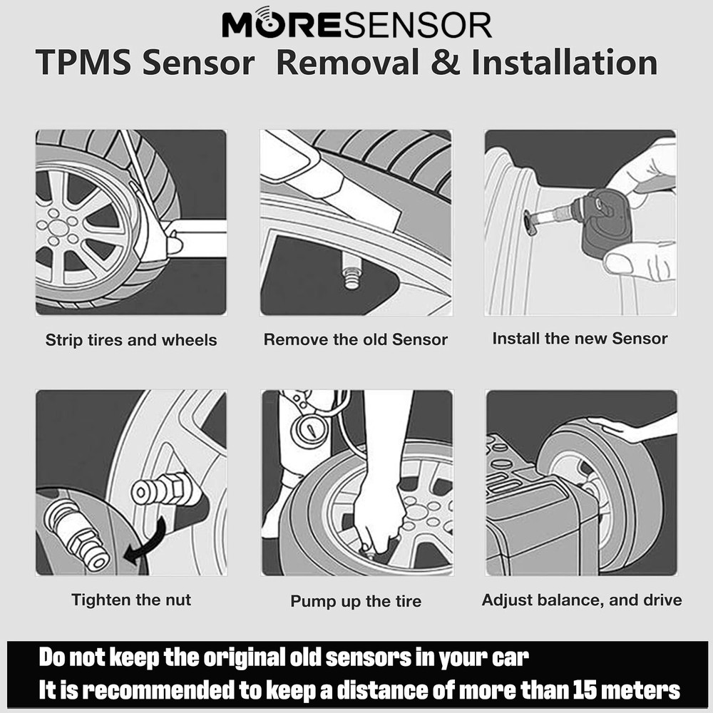MORESENSOR Bluetooth Series TPMS Sensor 4-Pack for Tesla Model Y