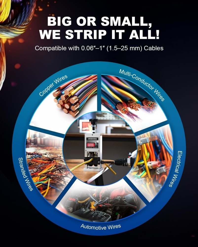 Manual Wire Stripper Machine, 0.06"-1" Wire Stripping Machine