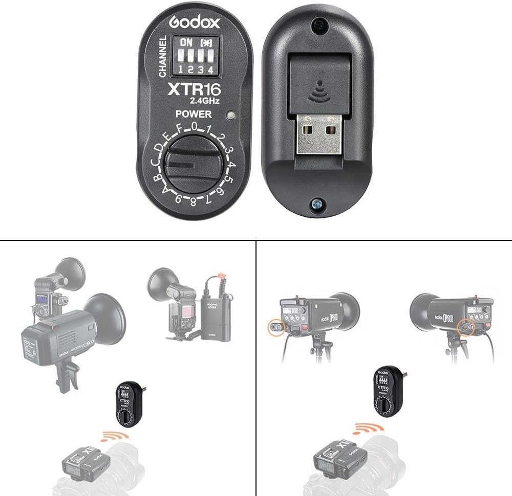 XTR-16 2.4G Wireless X-system Flash Trigger - High-Speed Sync Functionality