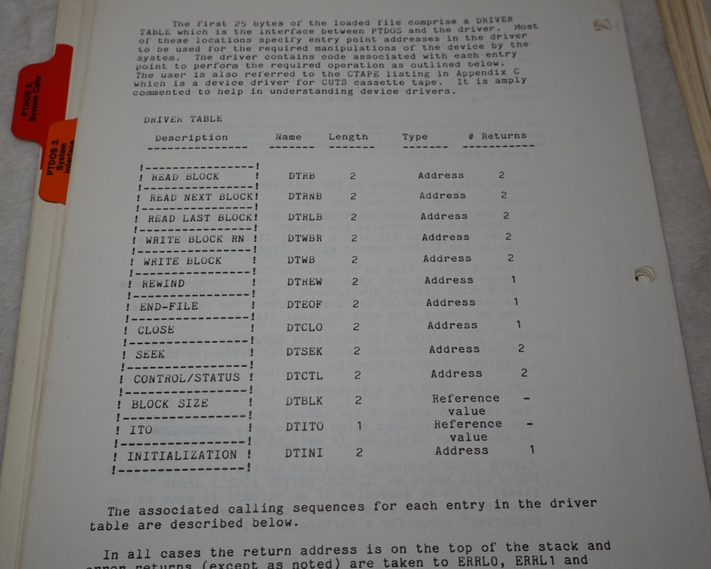 PTDOS 1.4 Processor Technology Disk Operating System 1977 Original User's Guide