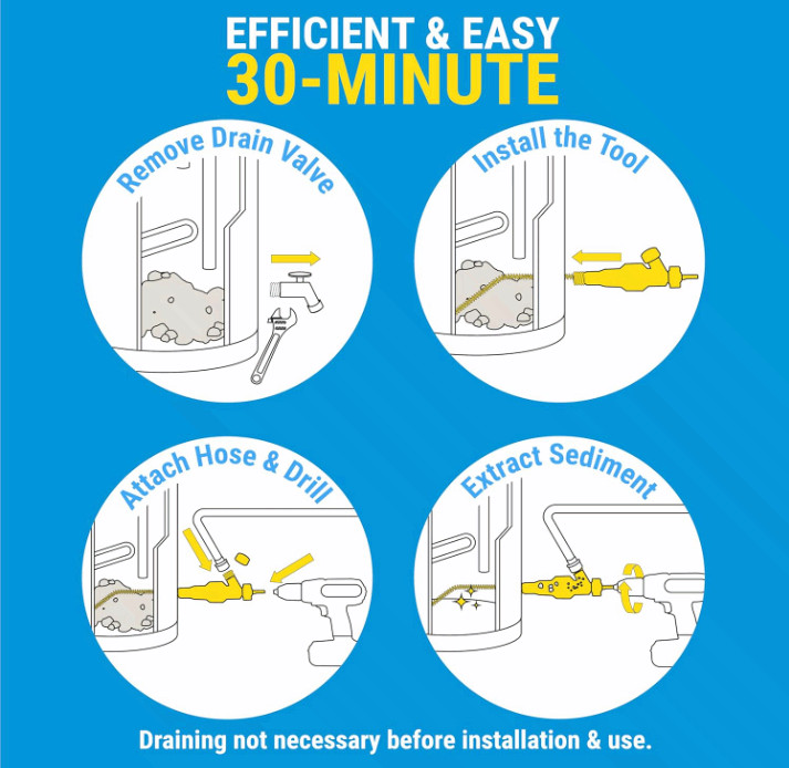 Water Heater Cleaning Tool, Improves Hot Water Supply, Removes Hard Water Sedime