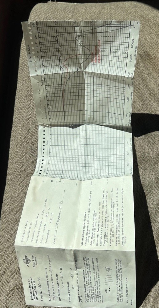 Bruel & Kjaer (B&K) Instruments Type 4135 Microphone w/ Case Papers UNTESTED