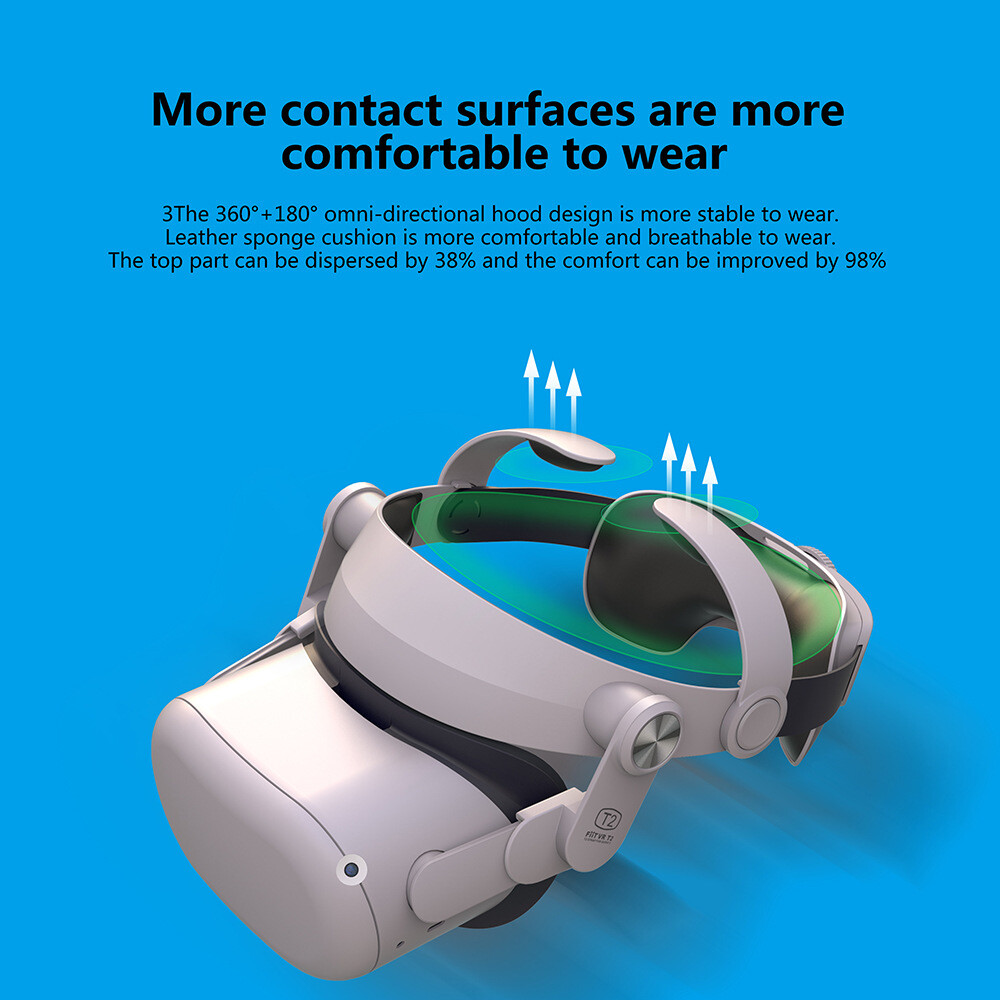 Comfortable Elite Head Wear VR All-in-One Headband Adaptation
