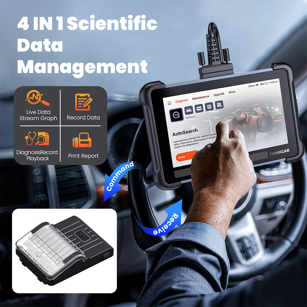 THINKSCAN 672 Car Bidirectional Diagnostic Tool OBD2 FCA Code Scanner ALL System