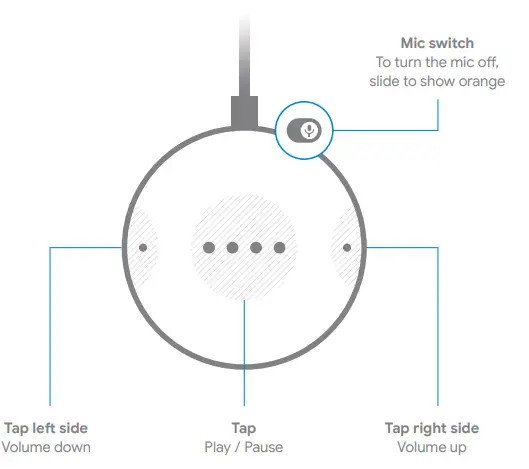 Google Home Mini - Smart Speaker (Coral) Model: HOA