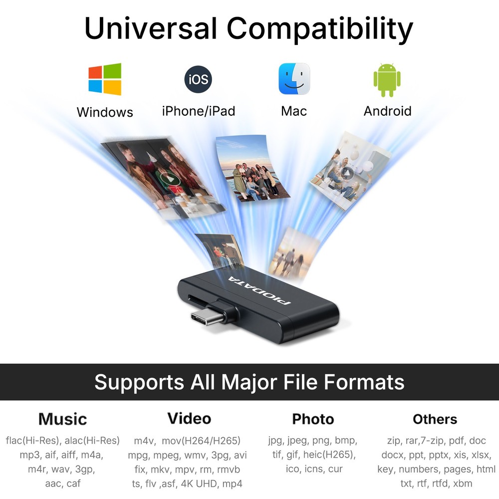 Micro SD Card Reader for USB C iPhone Android, Auto Photo Backup While Charging