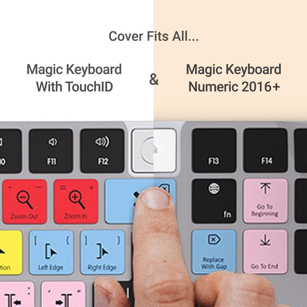 Shortcut Keyboard Cover for Avid Media Composer - Compatible with Apple Magic...