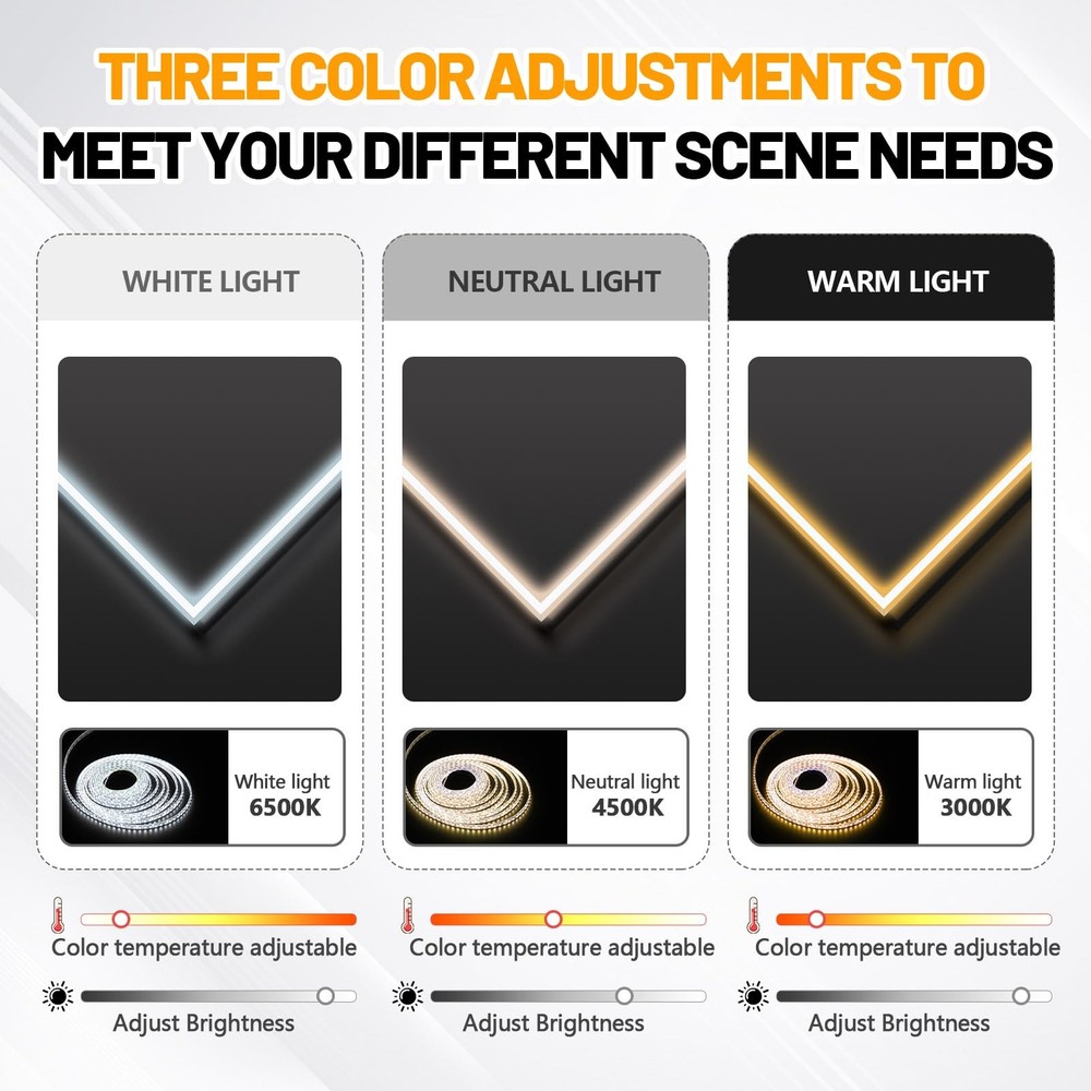 4 Pcs 2x2 ft Edge-lit Frame LED Flat Panel Lights Grid Drop Ceiling Lights wi...