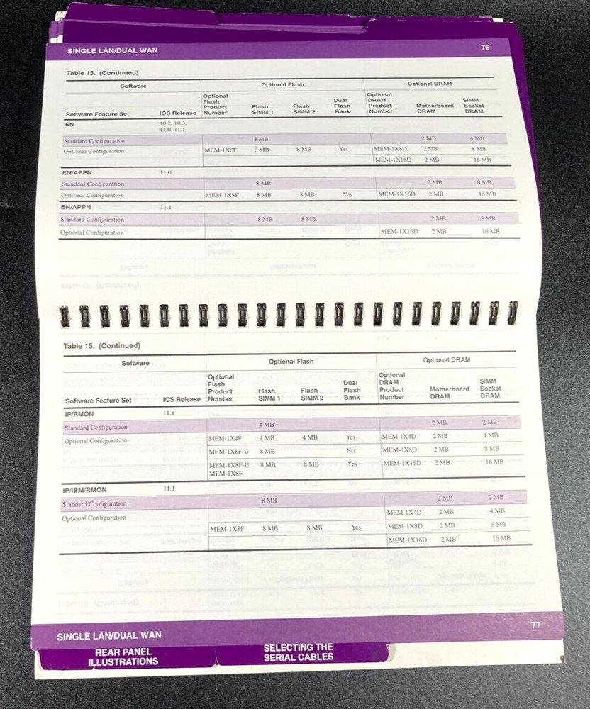 Vintage Cisco Systems 2500 Series Sales Configuration Guide - 1996